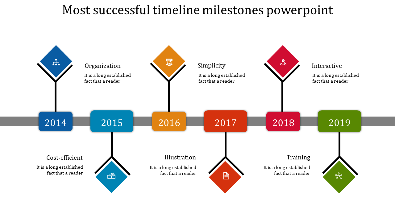 Business Timeline Milestones PowerPoint Template